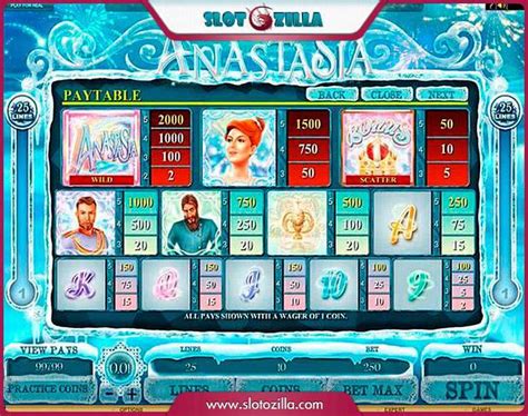 Microgaming The Lost Princess Anastasia Slot Review .